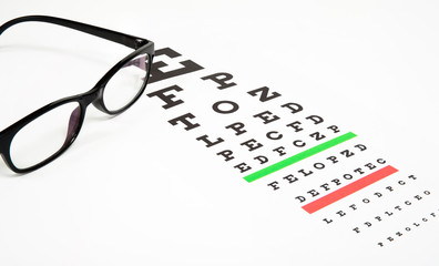 Eye glasses on eyesight test chart background close up.