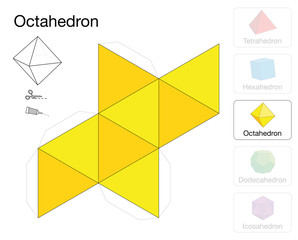 Octahedron platonic solid template. Paper model of a octahedron, one of five platonic solids, to make a three-dimensional handicraft work out of the yellow triangle net.