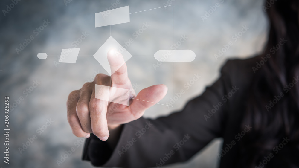 Leinwandbilder business woman touching virtual screen business process and workflow automation with flowchart