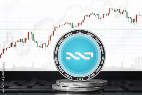 Nxt Cryptocurrency Chart