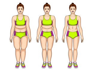 Vector colorful illustration of young woman before and after slimming. Steps Body transformation of a girl
