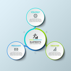 Infographic design template circular diagram with 3 multicolored lettered elements connected with center