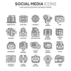 Communication. Social media. Online chatting. Phone call, app messenger. Mobile,smartphone. Computing.Email. Thin line black web icon set. Outline icons collection. Circle element.