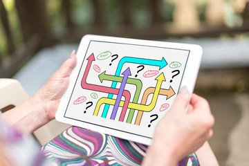 Decision concept on a tablet