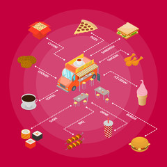 Srteet Fast Food Concept Isometric View. Vector