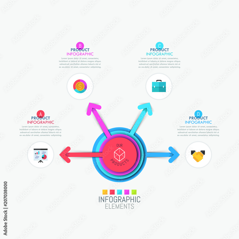 Poster infographic design template with round central element
