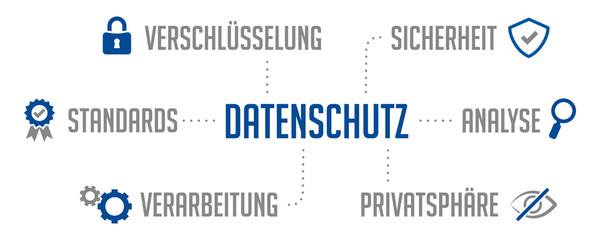 Infografik Datenschutz - obrazy, fototapety, plakaty
