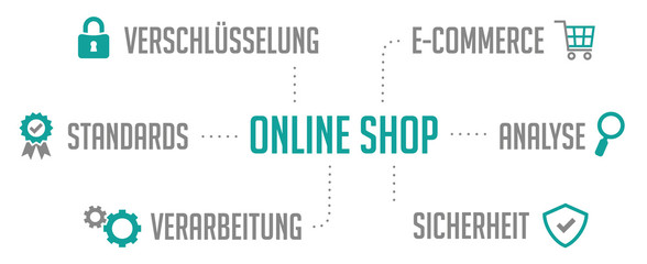 Infografik Online Shop Türkis