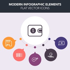 Modern, simple, colorful vector infographic background with light, blue, white, wallet, pay, music, computer, musical, cash, outdoor, sun, floppy, purse, business, war, nature, guitar, closed icons