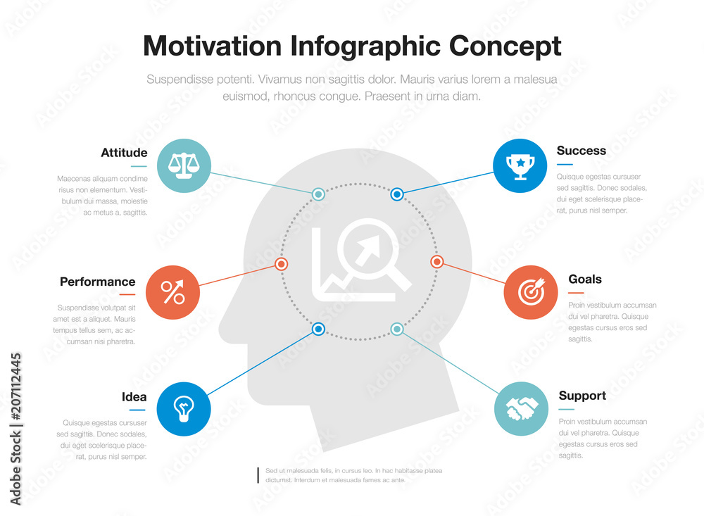 Poster simple infographic for motivation concept template with head and and growing graph as main symbol, i