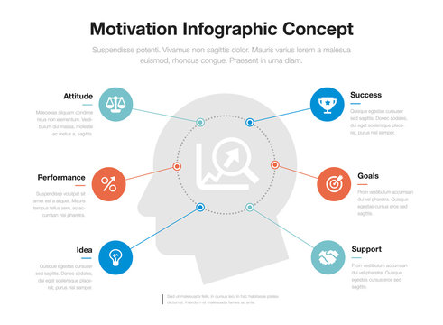 Simple infographic for motivation concept template with head and and growing graph as main symbol, isolated on light background. Easy to use for your website or presentation.