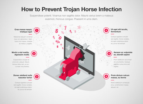 Infographic for how to prevent trojan horse infection with laptop and red trojan horse isolated on light background. Easy to use for your website or presentation.