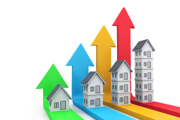 Real estate growth chart