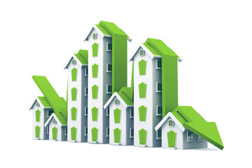Economical Real estate chart