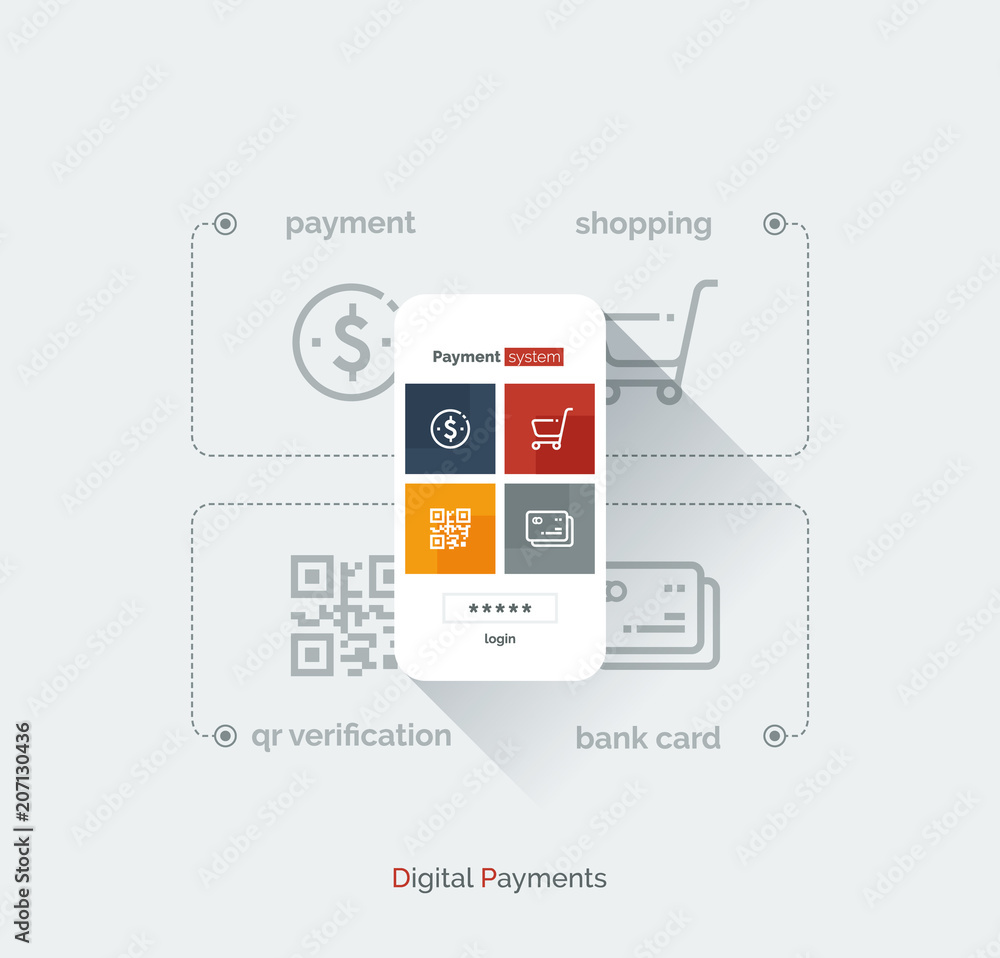 Poster payment system mobile interface. infographics with a mobile phone and payment system icons. modern f