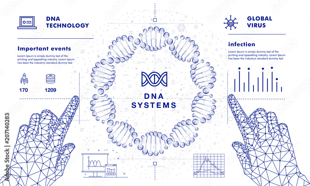 Poster dna analysis on medical systems development future industry. innovations program in intelligence lea
