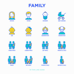 Family thin line icons set: mother, father, newborn, son, daughter, lesbian, gay, single mother and child, grandmother, grandfather. Modern vector illustration.