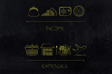income icons with cash safebox and purse and expenses like housing food holidays and shopping below