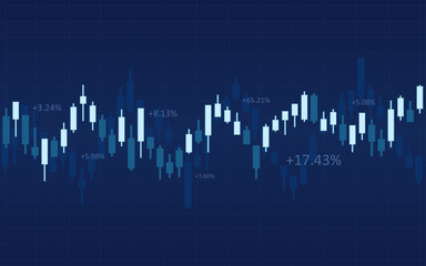 Abstract financial chart with candlestick and numbers in stock market on blue color background