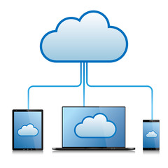 Cloud computing and networking design concept.The background is white.