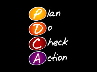 PDCA - Plan Do Check Action, acronym business concept