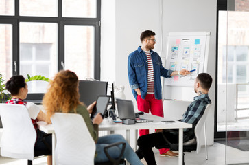 business, technology and people concept - man showing user interface design on flip chart to creative team at office presentation