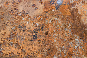 Surface of rusty metal with traces of corrosion and dirt