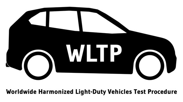 gz103 GrafikZeichnung - german: Auto / Abgastestverfahren / WLTP-Standard - english: WLTP - Worldwide Harmonized Light-Duty Vehicles Test Procedure - car illustration - 16to9 xxl g6164