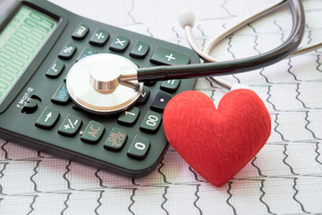 stethoscope on the cardiogram with calculator,red heart love.The cost of healthcare concept