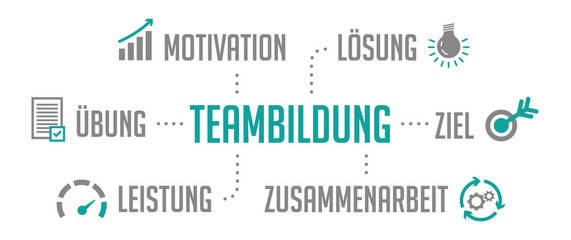 Infografik Teambildung Türkis
