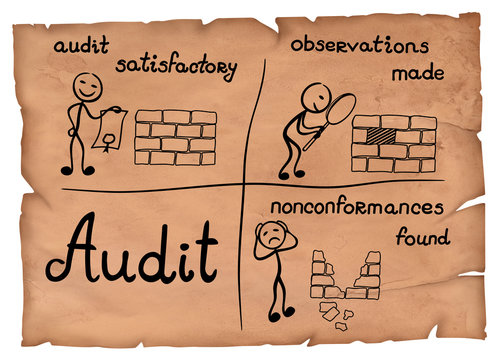 Illustration of a audit marks on a parchment.