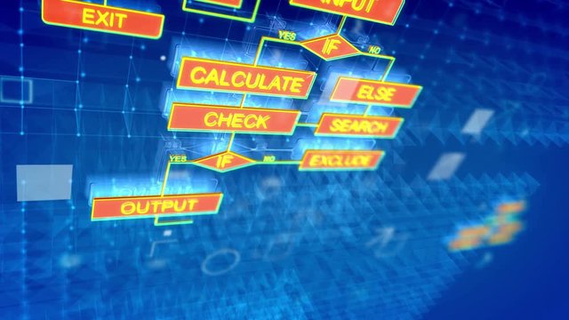 A computer graphic 3d rendering of pc algorithms appearing on blue surfaces imposed on each other and covered with square networks. The red icons search and check dominate.