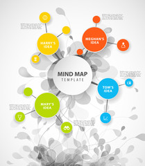 Fototapeta premium Vector mind map template with colorful circles and place for your text.