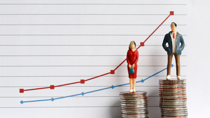 Miniature people standing on a pile of coins in front of a graph. The concepts of continuing gender...