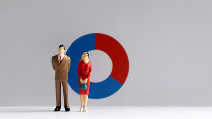 A miniature man and a miniature woman standing in front of a donut chart....