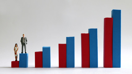 A miniature woman standing on a red bar on a bar graph and a miniature man standing on a blue bar....