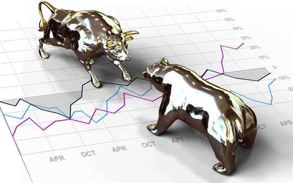 Wall Street Bull and Bear investing