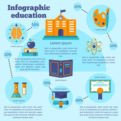 Colorful infographic education