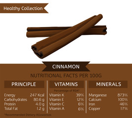 Healthy Collection Cinnamon
