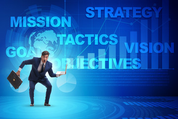 Businessman confused with strategic objectives