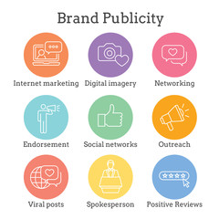 Brand Ambassador and Spokesperson Icon Set w Networking, Social, and bullhorn images
