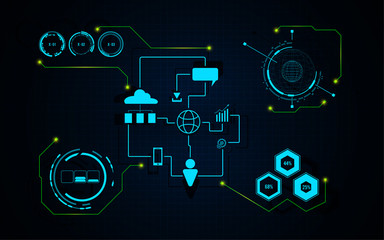 innovative internet of things mapping design template
