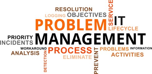 word cloud - problem management