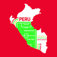 Peru at soccer cups as of 2018 – customizable infographics with the number of medals, appearances and the year of the last title