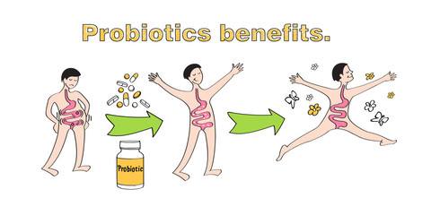 Probiotics benefits. Scheme of influence of probiotics on a human body. Conceptual illustrations of probiotics within the human body