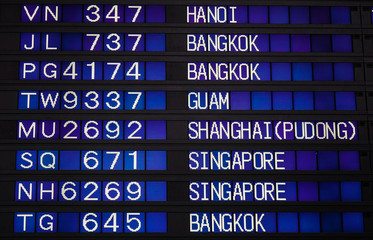 Airport board showing departures