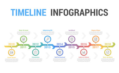 Timeline Infographics