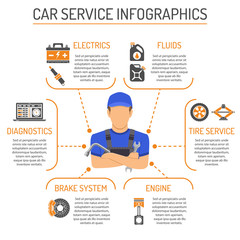 Car Service Infographics