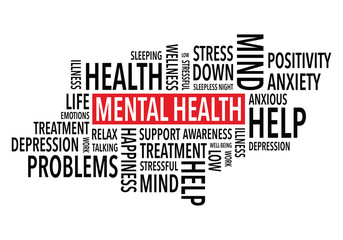 Fototapeta premium mental health words background