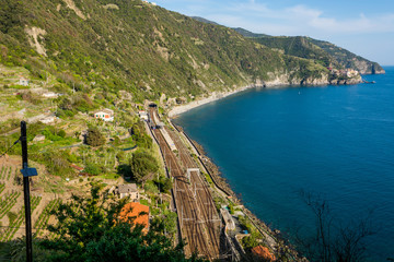 Railroad following a coastline.